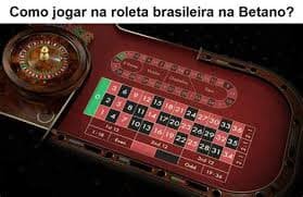 Football Betting Myanmar